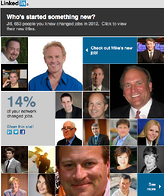 Finding Sales Opportunities